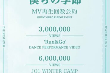 JO1 5TH SINGLE “WANDERING”
‘僕らの季節’ MV YouTube 再生公約  ︎ 300万回VIEWS：
‘Run&Go’ DANCE