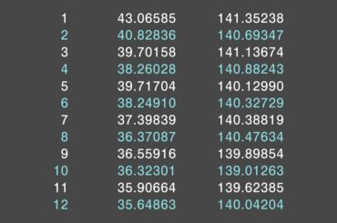 2021.12.6 – 
 #FIND_THE_JO1  #JO1 #WANDERING 
#僕らの季節 #Prologue