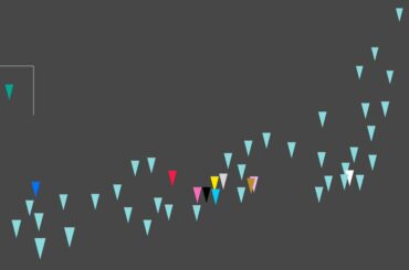 2021.12.6 – 
 #FIND_THE_JO1  #JO1 #WANDERING 
#僕らの季節 #Prologue