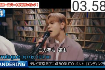 JO1豆原一成パート秒数ランキング！【WANDERING編】