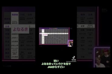 よなるき仲良し💚🤍 #jam #jo1 #與那城奨 #白岩瑠姫