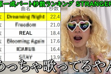 豆ちゃんが22秒も歌ってる曲がありました…【JO1豆原一成パート秒数ランキングSTRANGER編】