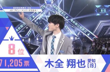 木全翔也|デビューおめでとう。