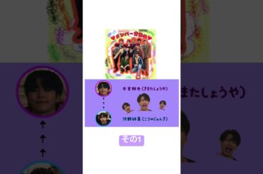 【木全翔也】メンバー愛強めエントリーNo.1 #jo1 #與那城奨 #川尻蓮 #白岩瑠姫 #河野純喜 #佐藤景瑚 #川西拓実 #木全翔也 #大平祥生 #金城碧海 #鶴房汐恩 #豆原一成