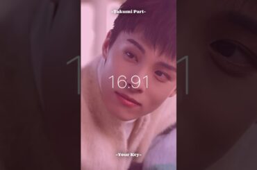 【Your Key🗝️川西拓実パートまとめ】短髪、顔の良さが際立つな。 #jo1 #おすすめ #川西拓実 #shorts #fyp