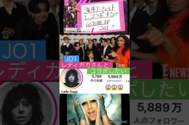 【JO1】🇺🇸レディガガとコラボしたい👍テンぱる奨くん😳#與那城奨#河野純喜