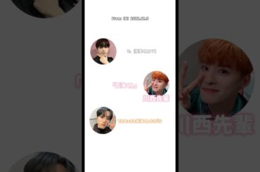 タクミくんと呼び合うWタクミ #INI #JO1 #フロイニ #川西拓実 #尾崎匠海 #後藤威尊