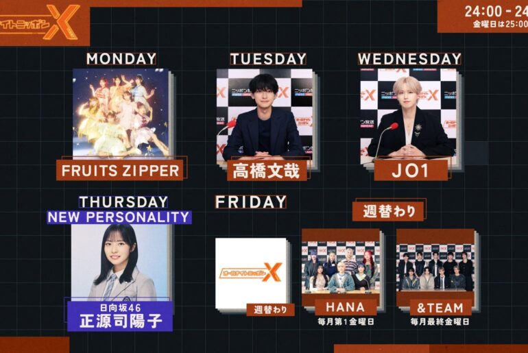 JO1 All Night Nippon X radio show renewed for 2026, continues into fifth year