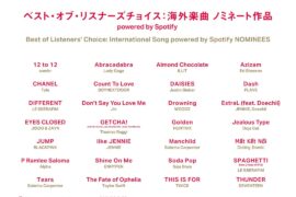 JO1 nominated for "Best of Listeners' Choice: Japanese Song" and "Oshi-Katsu Request Artist of the Year" at Music Awards Japan 2026 (+ how to vote!)
