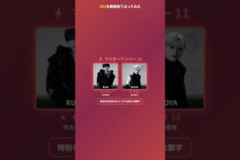 【JO1】9人中2人がマスターナンバー｜数秘術で9人診断 #JO1 #Shorts