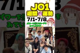 【JO1】新しい航路が見え始めた⚡北米進出へ向かう今週のエネルギー
